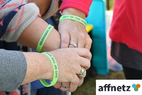 Nonprofit Donor Retention Accelerated with Affnetz™